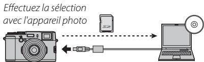 FUJIFILM PREMIUM X100S - Téléchargement de photos (Windows uniquement) - 1