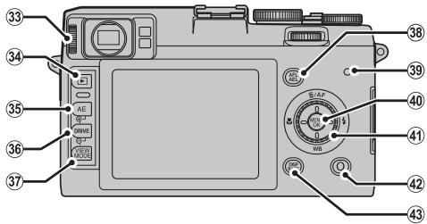 FUJIFILM PREMIUM X100S - Accessoires fournis - 7