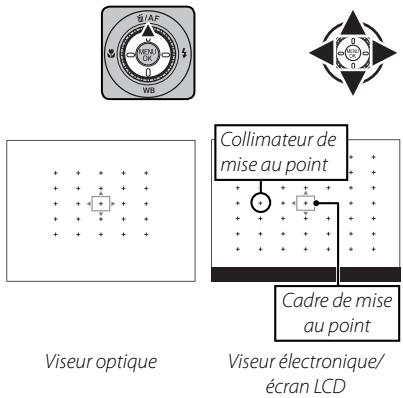 FUJIFILM PREMIUM X100S - Sélection du cadre de mise au point - 1