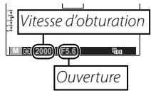 FUJIFILM PREMIUM X20 - A: priorite ouverture - 4