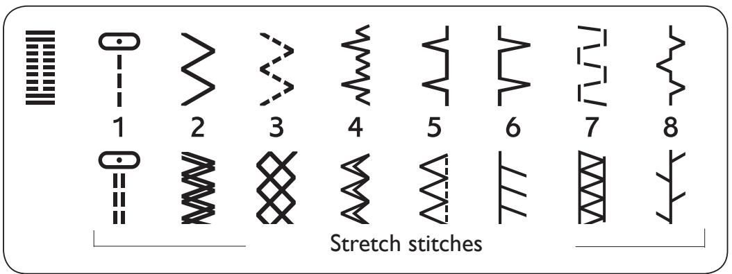 HUSQVARNA EMERALD 118 - Stitches - 1