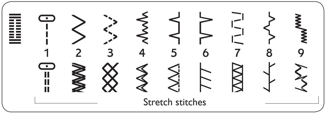 HUSQVARNA EMERALD 118 - Stitches - 2
