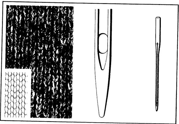 HUSQVARNA OPTIMA 150 - Needle Design - 1