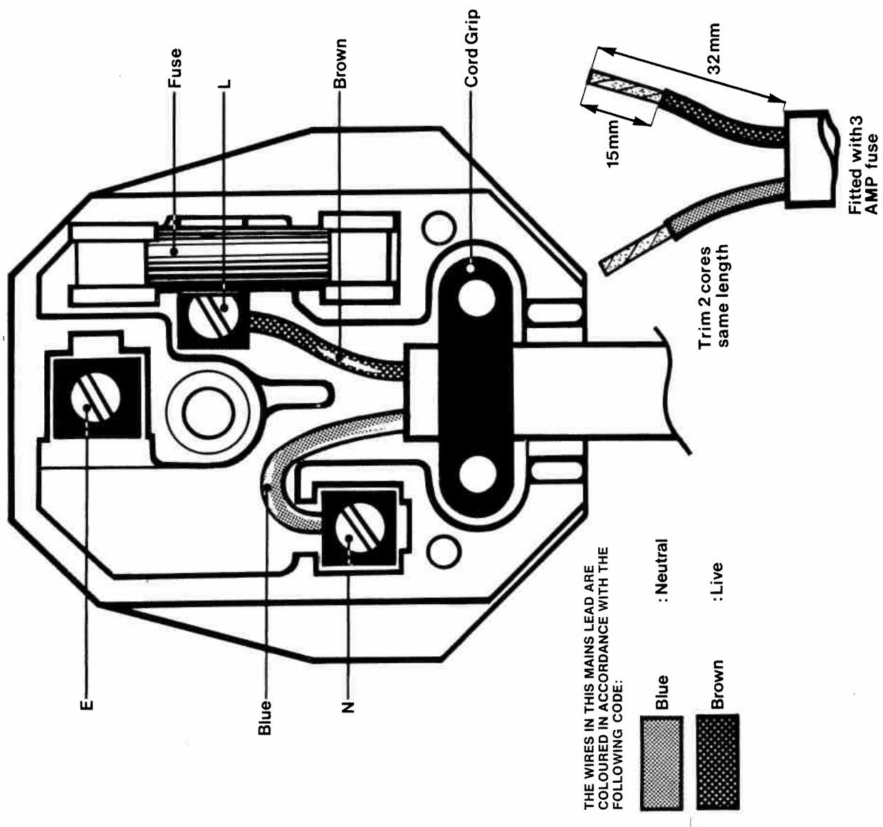 HUSQVARNA 3600,  3610 - 009E 8nK!A IenueW 8nneJedO - 1