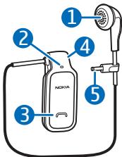 NOKIA BLUETOOTH STEREO HEADSET BH-106 - Nokia bh-106 - 1