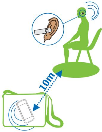 NOKIA BH-806 - À propos de la connectivité Bluetooth - 1