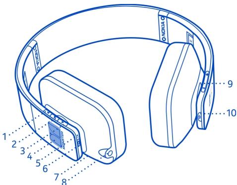 NOKIA BH-940 - Touches et composants - 1