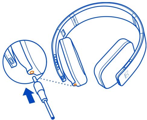 NOKIA BH-940 - Connector à l'aide d'un cable - 1