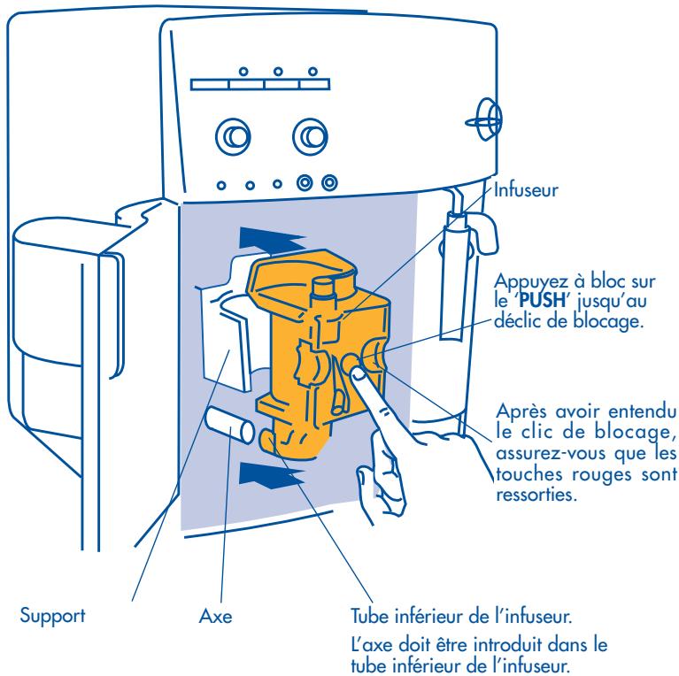 DELONGHI EAM3000B - Nettoyage de l'infuseur - 1