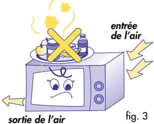 DELONGHI MW500M - Mise en PLACE - 3