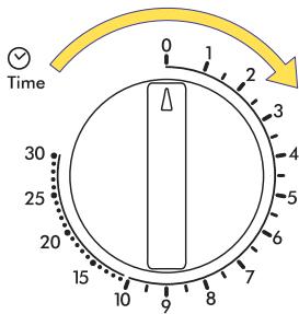 DELONGHI MW500M - Mise en marche du four avec la fonction seulement micro-ondes - 3
