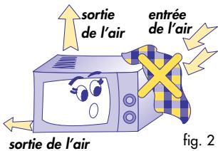 DELONGHI MW500M - Mise en PLACE - 2