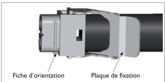 DELONGHI PLANOS EASY - Fixation murale - 13
