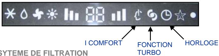 DELONGHI PLS 130AR - 1