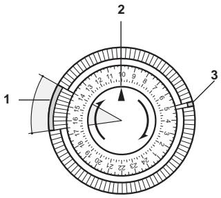 DELONGHI 9707T - IMPORTANTE: NON RUOTARE IL QUADRANTE DEL TIMER IN SENSO ANTIORARIO. - 1
