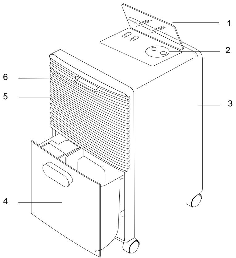 DELONGHI DD 95 - Onderdeelbenaming - 1