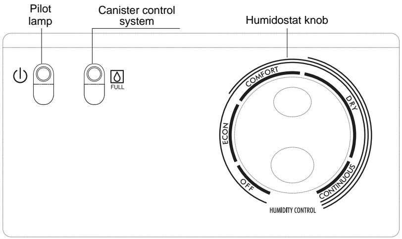 DELONGHI DD 95 - Description of the controls - 1