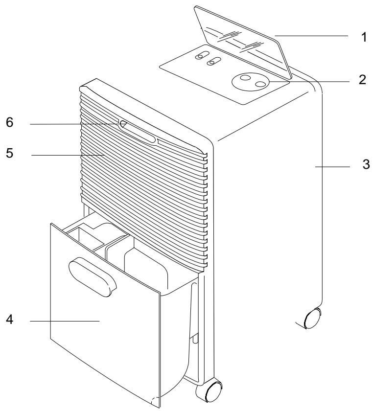 DELONGHI DD 95 - Description - 1