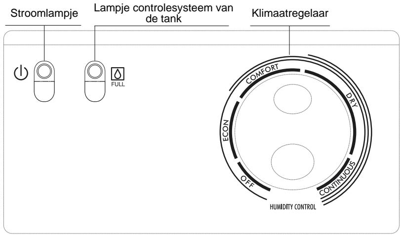 DELONGHI DD 95 - Beschrijving van de knoppen - 1