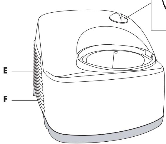 DELONGHI GM 6000 - MODEL/MODELE/MODELO - 3