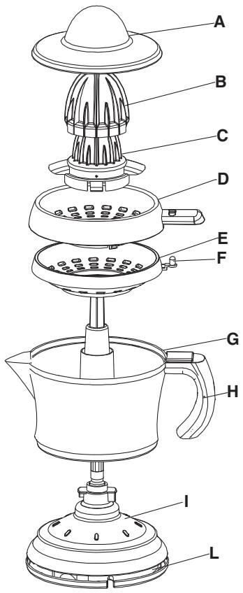 DELONGHI KS 500 - IMPORTANT - 1