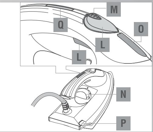 DELONGHI VVX 1840 GA - ELECTRICAL REQUIREMENTS - 3