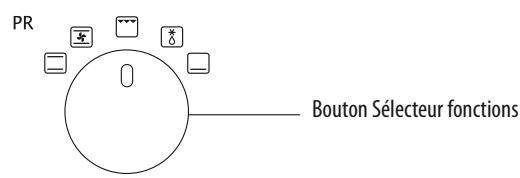 DELONGHI EOB2071 PAIN GOURMET - Réglage de l'horloge - 10