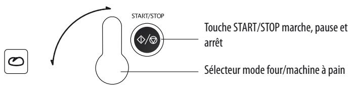 DELONGHI EOB2071 PAIN GOURMET - Réglage de l'horloge - 12