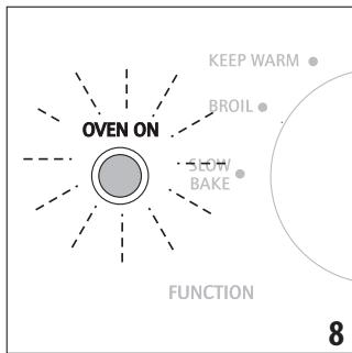 DELONGHI EOP2046 PANINI - Cable corto de alimentación - 8