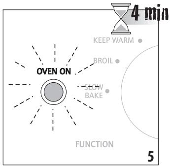 DELONGHI EOP2046 PANINI - CONSERVEZ CETTE NOTICE - 32