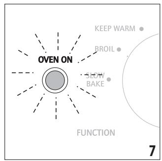 DELONGHI EOP2046 PANINI - CONSERVEZ CETTE NOTICE - 7