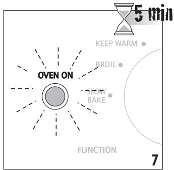 DELONGHI EOP2046 PANINI - Cable corto de alimentación - 31