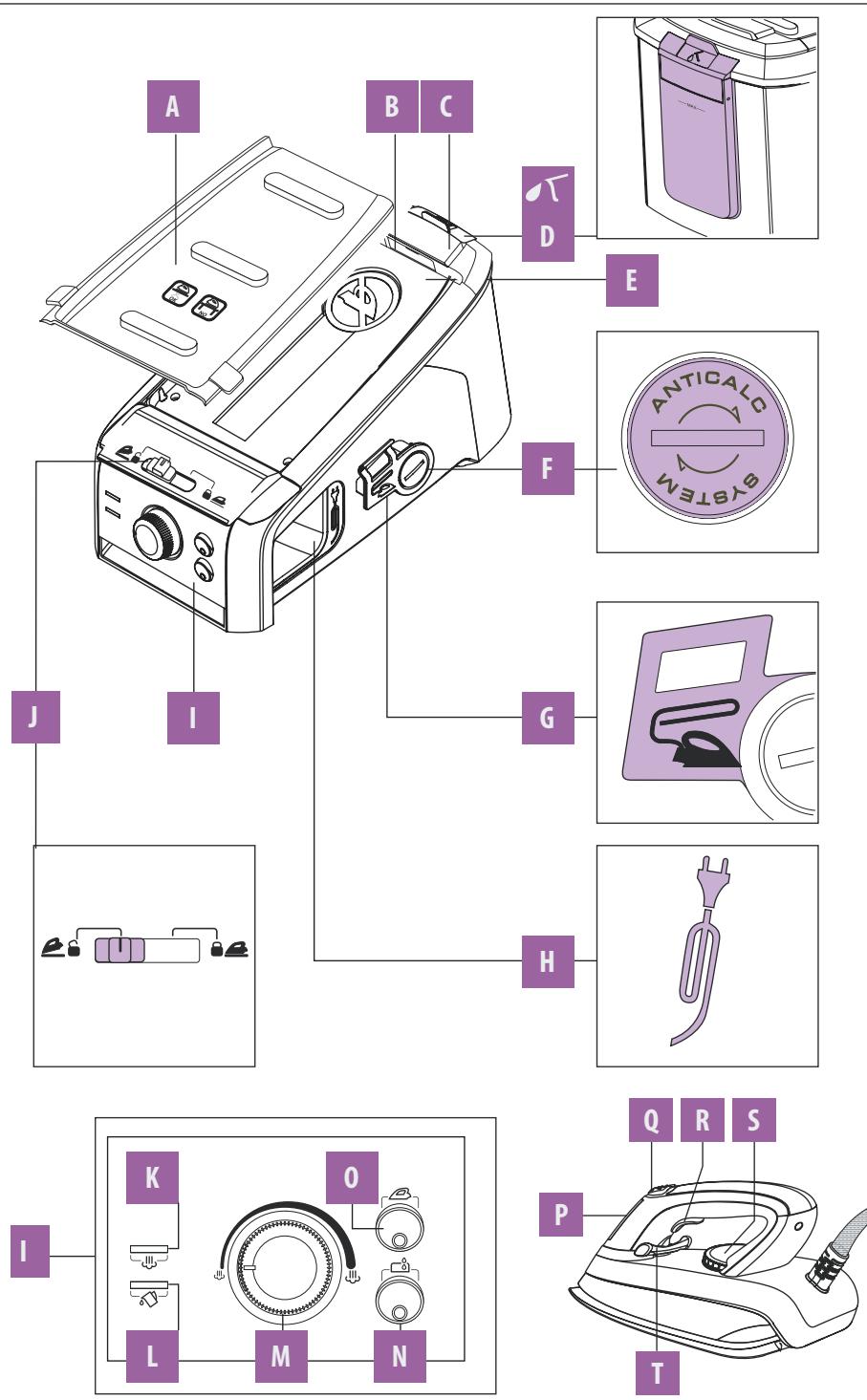 DELONGHI VVX1570 - 1