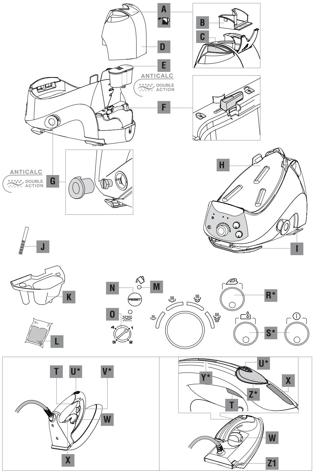 DELONGHI VVX1830, VVX1840G, VVX1845, VVX1845 PREMIUM, VVX1845 STIRELLA DUAL, VVX1860 G STIRRELLA, VVX1860G, VVX1865 PREMIUM - 17
