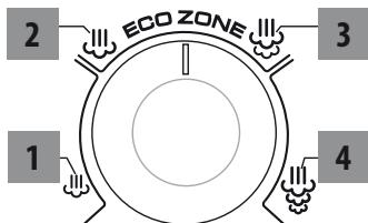 DELONGHI VVX2360 DUAL - Conseils de repassage - 1