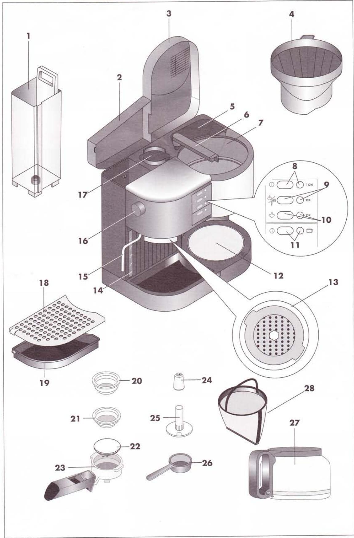 DELONGHI CORTINA BCO 250 - 1