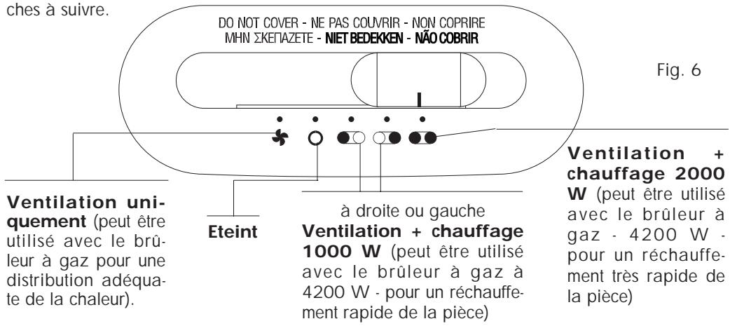 DELONGHI RH42 - Fonctionnement et emploi - 1