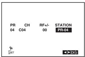 PR CH RF+/- STATION 04 C04 00 PR-04 RSET