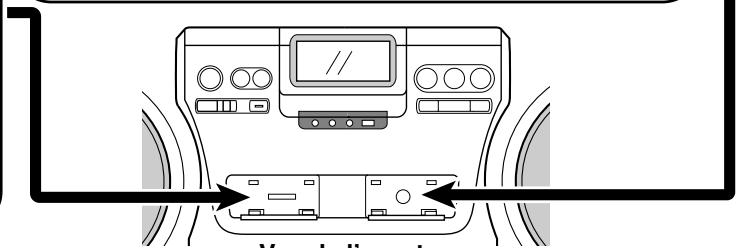 JVC RV-NB20 - ATTENTION: - 7