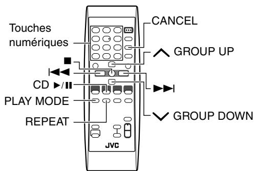 JVC RV-NB20 - Lecture des disques - 1