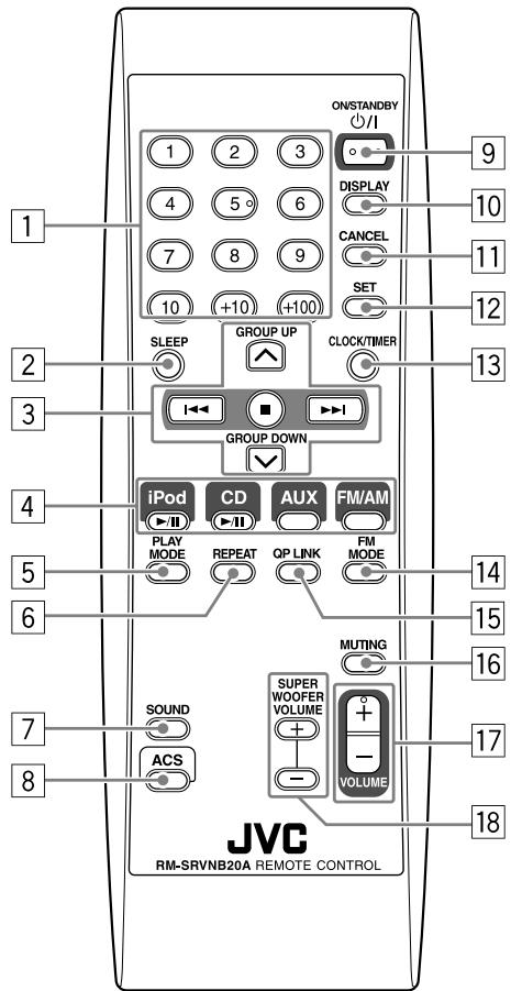 JVC RV-NB20 - Fernbedienung - 1