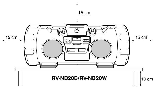 JVC RV-NB20 - Attention: Aération correcte - 1