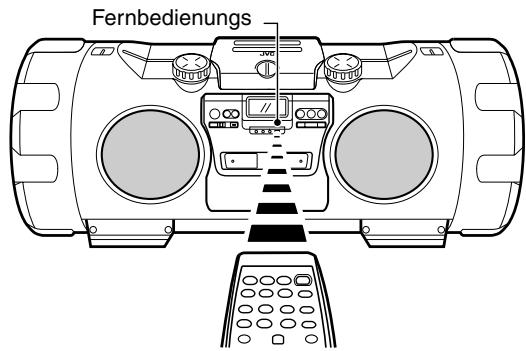 JVC RV-NB20 - Einsetzen der Batterien - 4