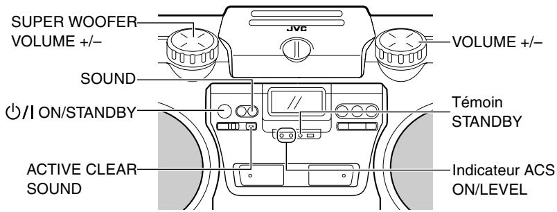 JVC RV-NB20 - ATTENTION: - 2