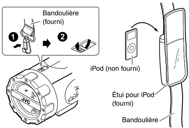 JVC RV-NB20 - ■ Utilisation de la bandoulière - 1