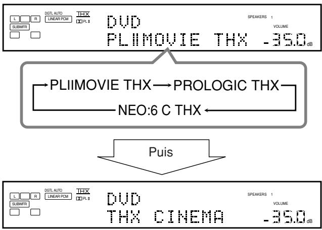 JVC RX-DP20 - Appuyez sur THX pourmettre en service le mode THX. - 4