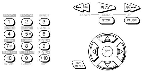 JVC RX-DP20 - Appuyez sur une des touches de mémoire, sur laquelle vous souhaitez affecter le signal de la télécommande source. - 1