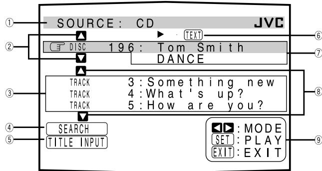 JVC RX-DP20 - ■ Showing the Disc Information on the TV Screen (Either in Zone 1 or in Zone 2) - 1