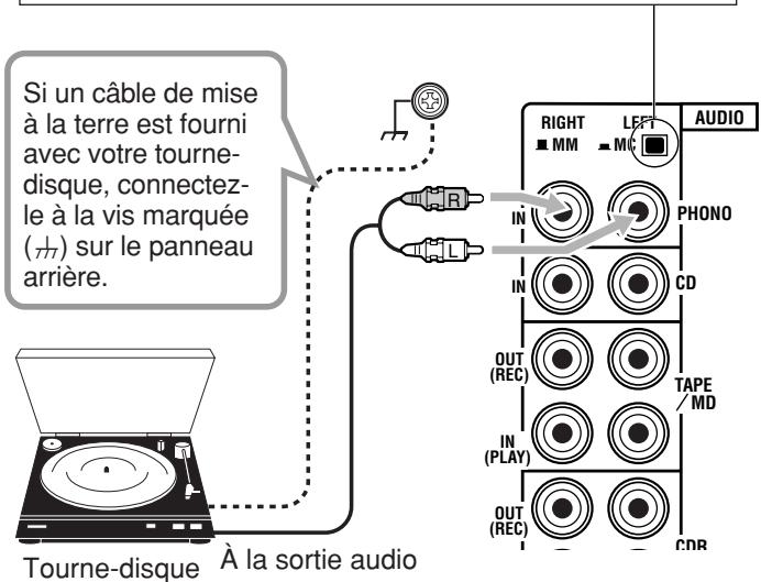 JVC RX-DP20 - Tourne-disque - 1