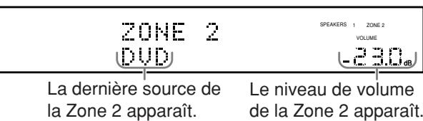JVC RX-DP20 - Appuyez sur ZONE 2 CONTROL (derrière la porte) de façon que "ZONE 2" et le nom de la source precedemment可以选择 apparaissier l'affichage. - 2